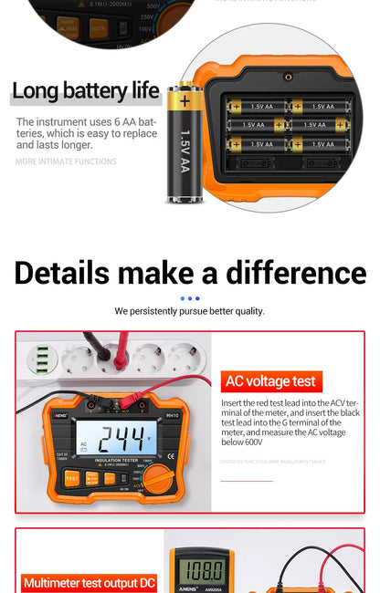 HD Digital Insulation Resistance Gauge Ohmer Testers 1000V Megometer Megohmmeter Ohm Test Auto Range Backlight Meters