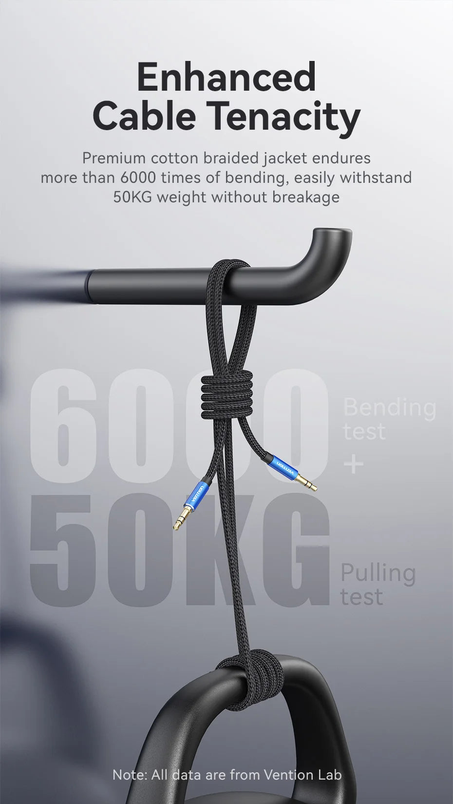 Aux Cable 3.5MM Jack Male to Male 3.5mm Audio Cable Jack for JBL Headphones Xiaomi Oneplus Speaker Cable Car Aux Cord