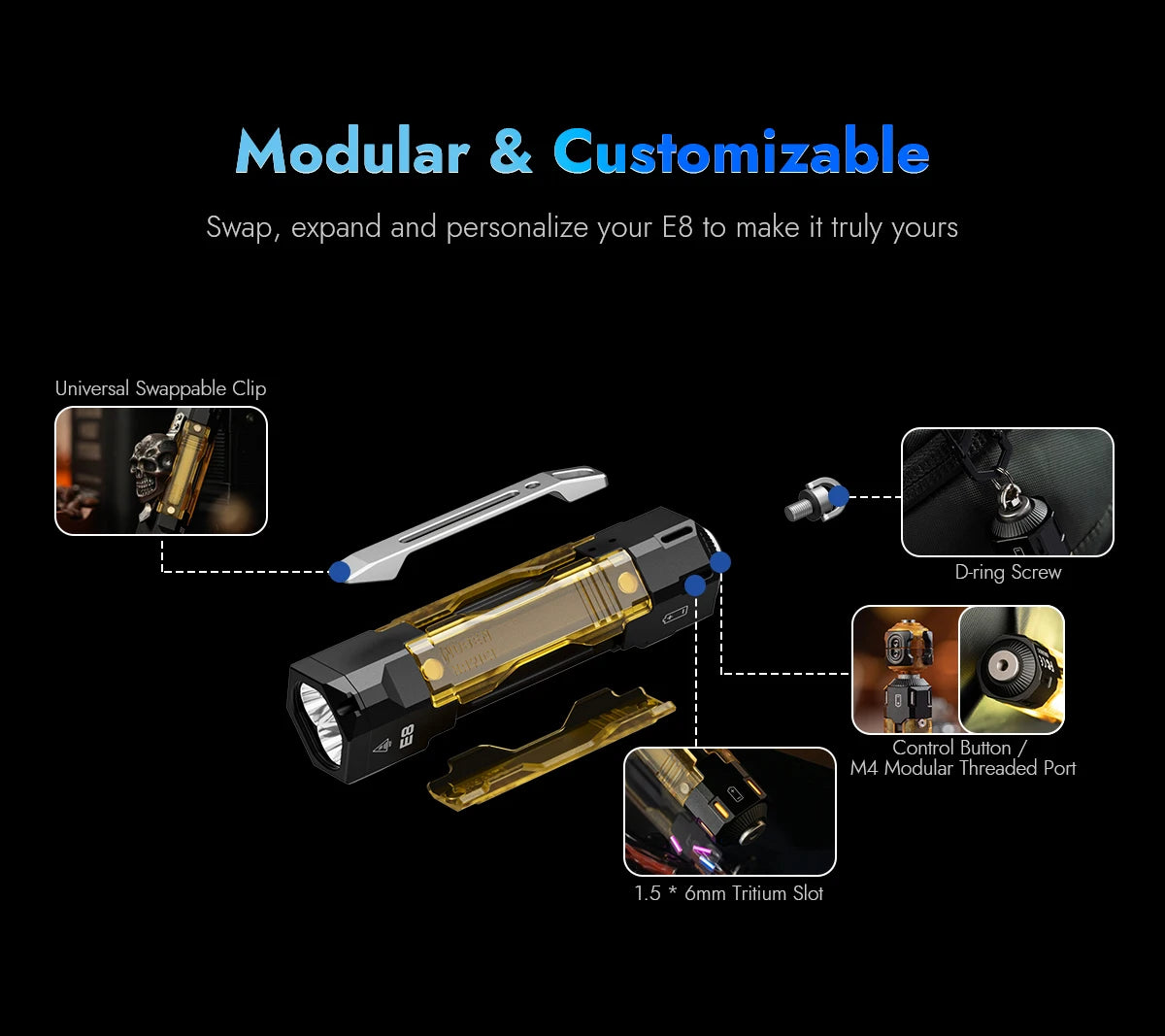 1300 Lumen Rechargeable EDC Flashlight With UV Light And Magnetic Panels