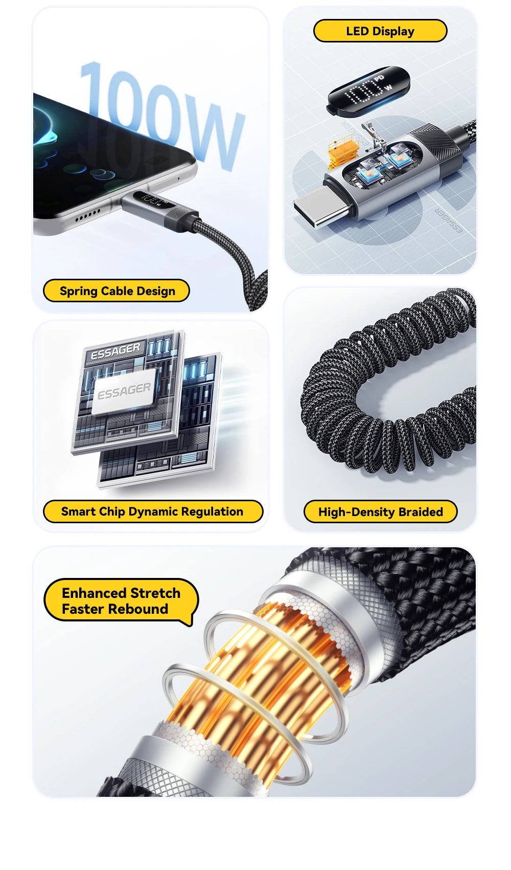 100W Car Spring USB-C to USB-C Fast Charging Cable (Retractable)