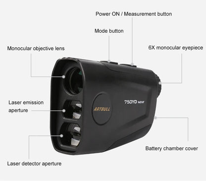 USB Type-C Rechargeable Laser Golf Rangefinder Hunting 1300 750 yard Telescope With Flag-Lock Vibration Distance Meter