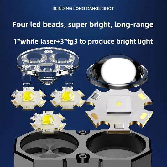 EDC-2 Portable LED Flashlight 2000LM Rechargeable Dual Switch Torch with Power Display