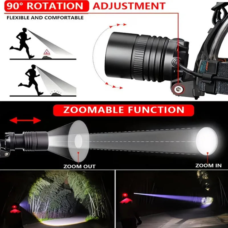 USB Rechargeable LED Headlamp Aluminum Alloy Head Light With Zoom