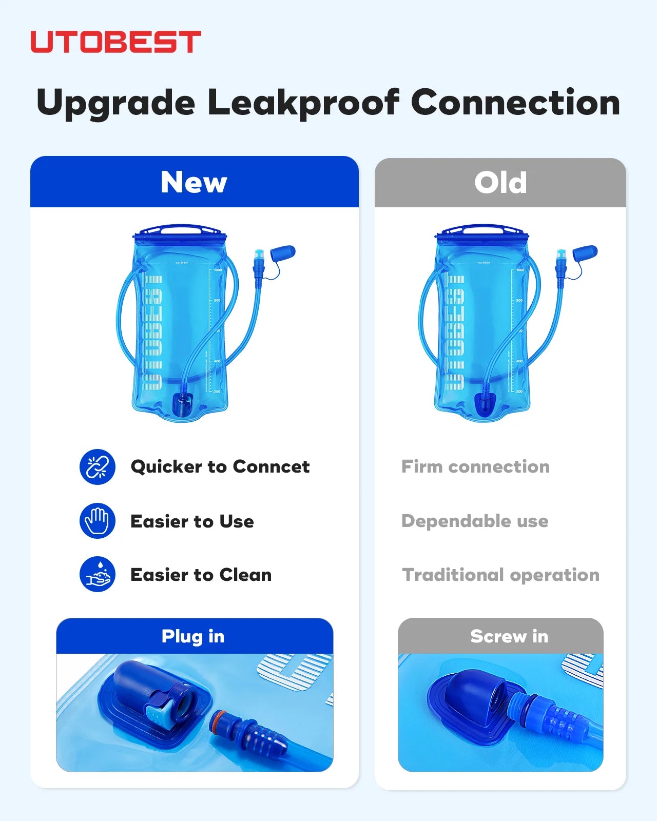 1L/1.5L/2L/3L Hydration Bladder Water Reservoir Water Bag BPA Free for Running Cycling Hiking