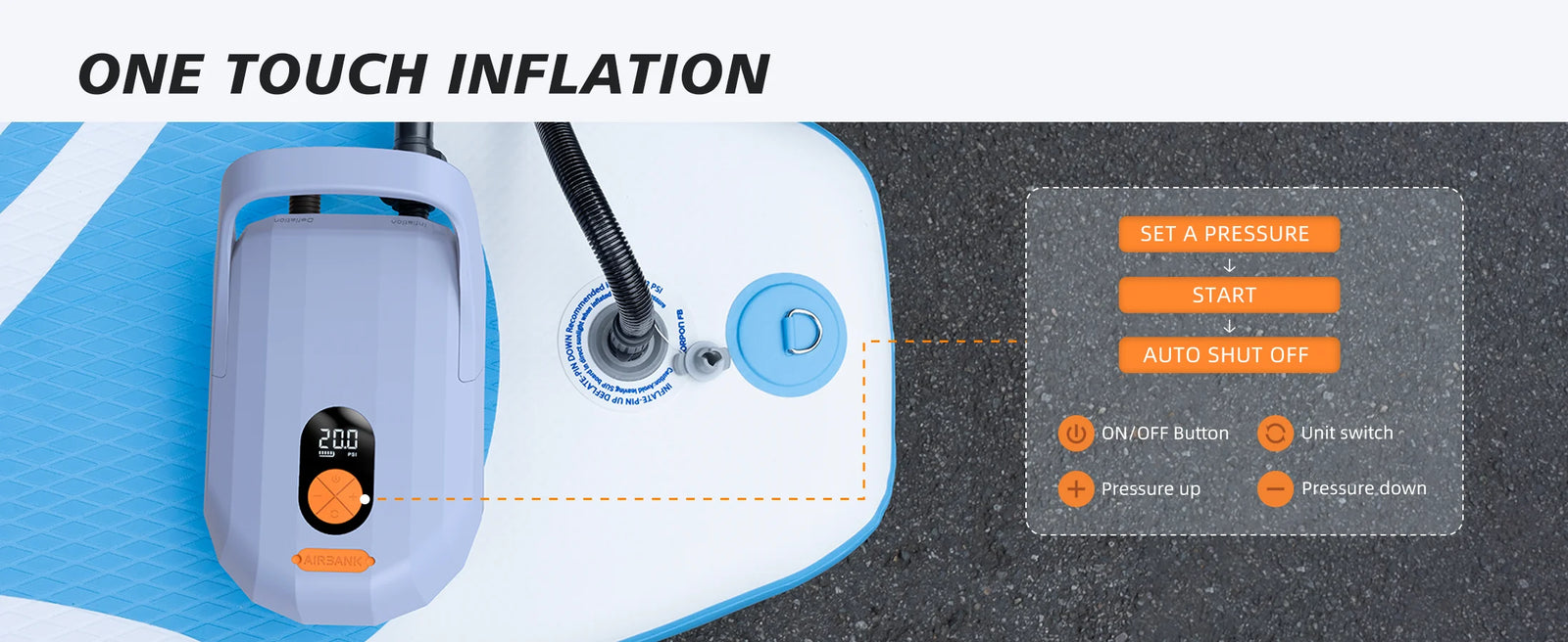 Electric 5200mAh 20PSI Inflatable SUP Pump 12V High Speed Dual Stage For Outdoor Paddle Board Airbed SUP Paddleboard Kayak Boat