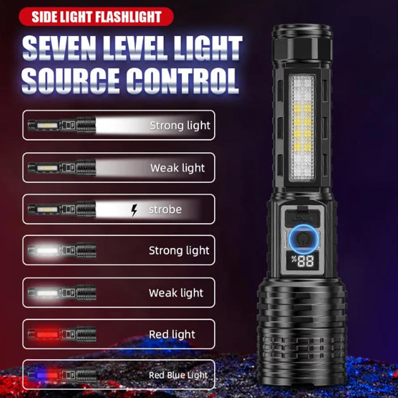 Powerful Rechargeable LED Flashlight With COB Side Light And Zoom