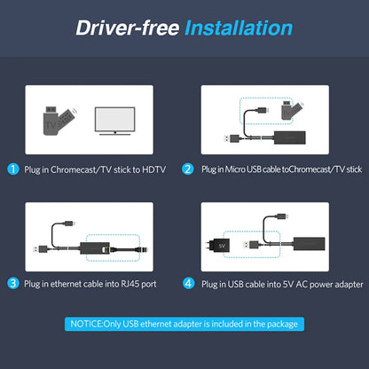 Micro USB Power to RJ45 10/100Mbps USB Lan Ethernet Network Card Adapter for Fire TV Stick Chromecast Ultra Audio