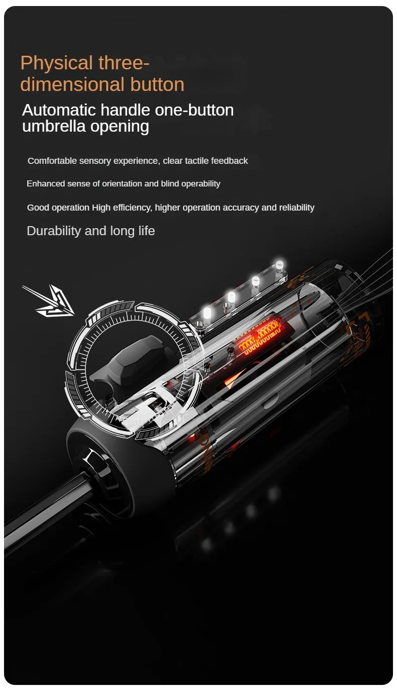Reinforced 60 Rib Windproof Folding Umbrella with UPF 50 UV Protection Automatic Open Close