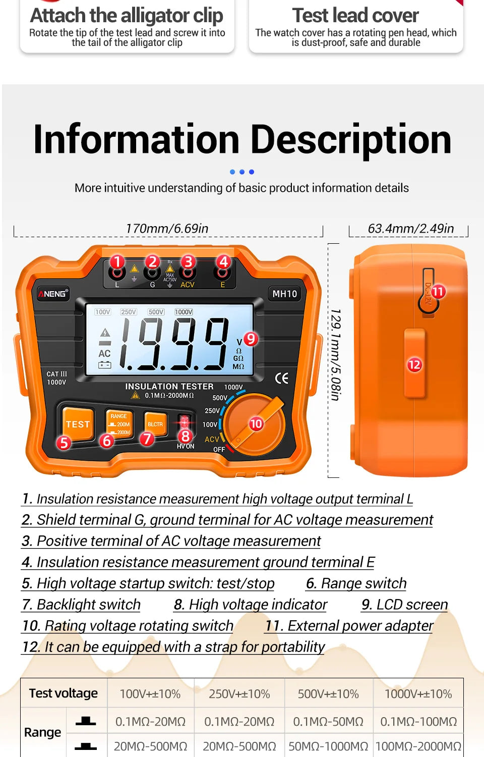 HD Digital Insulation Resistance Gauge Ohmer Testers 1000V Megometer Megohmmeter Ohm Test Auto Range Backlight Meters