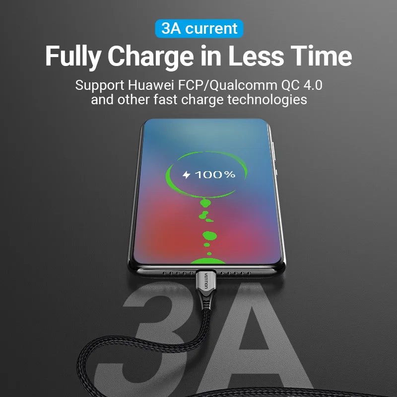 USB Type C To USB C Cable PD60W Fast Charging Cable USB C Cable for iPhone 16 15 Quick charge Cables 3A C Wire Data Sync