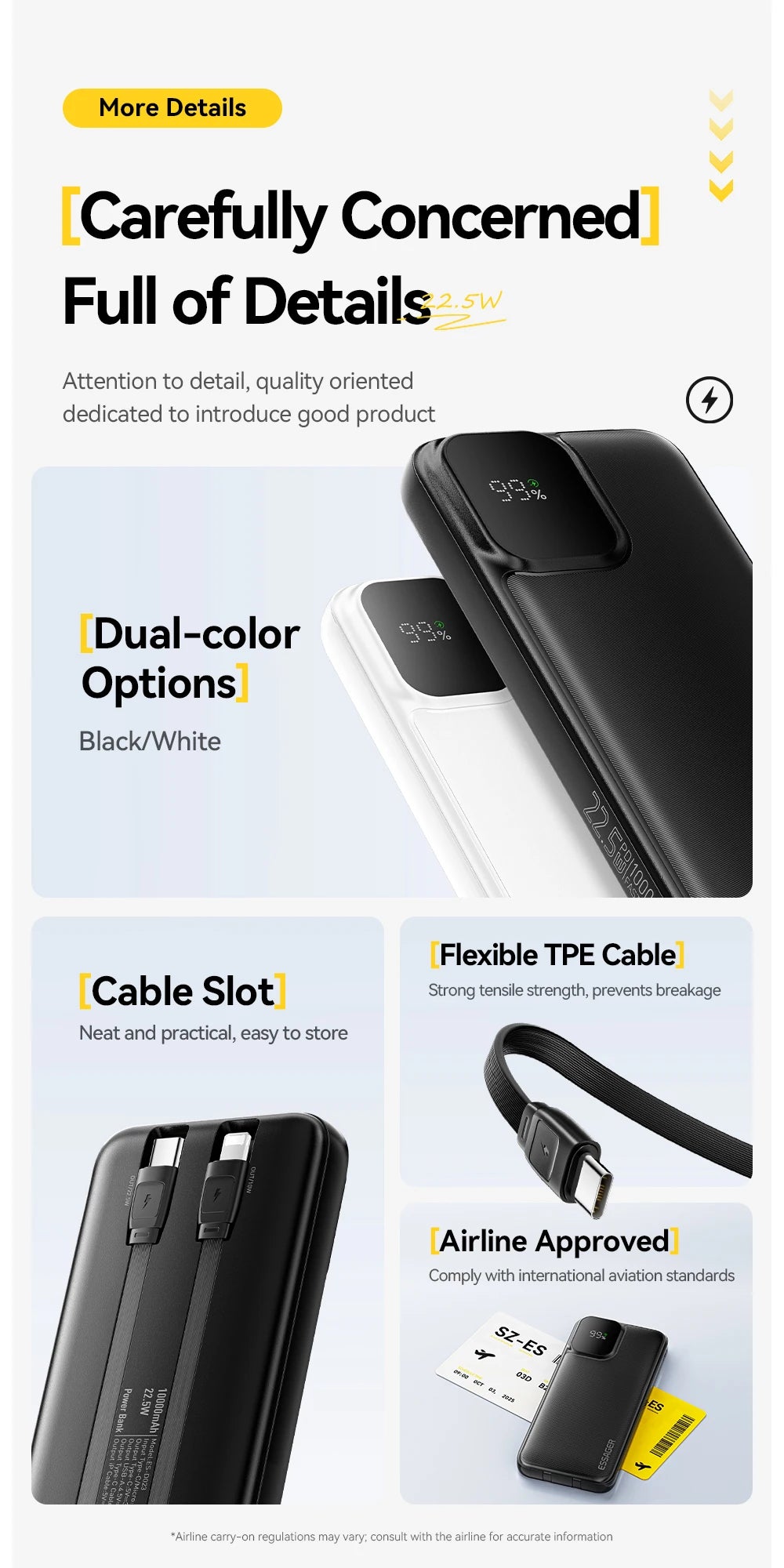 20000mAh Power Bank 22.5W PD Fast Charging with Built-in Type-C & Lightning Cables Digital Display Portable Charger