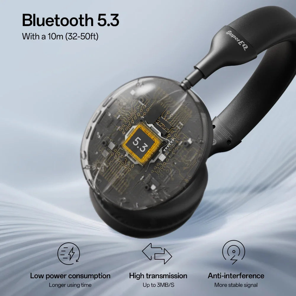 SuperEQ S6001 Bluetooth Headphones Over Ear Wireless Headset With Micro SD/TF Card/FM Radio Modes Stereo HiFi Headphones
