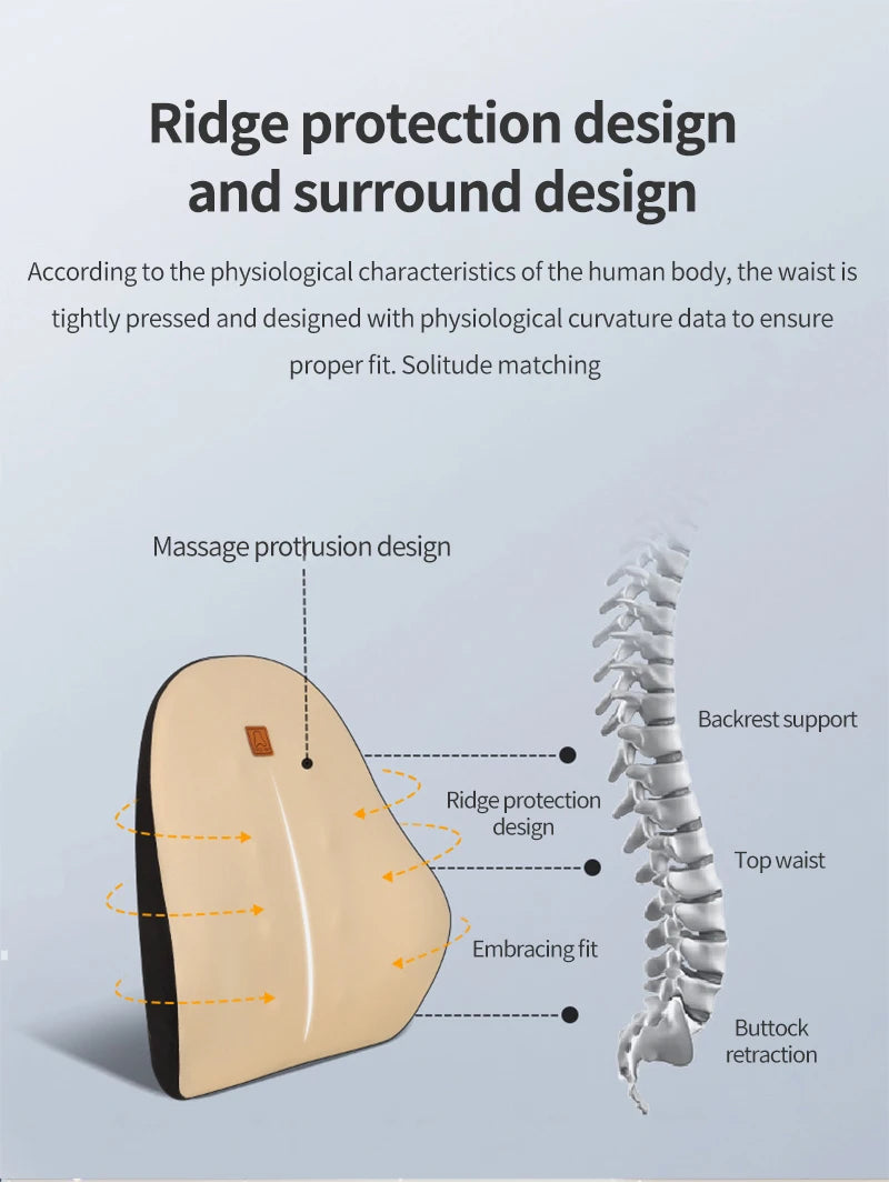 Car Lumbar Support Electric Massage Headrest Neck Pillow Car Massage Pillows Comfortable Waist Cushion Relieve Driver Fatigue