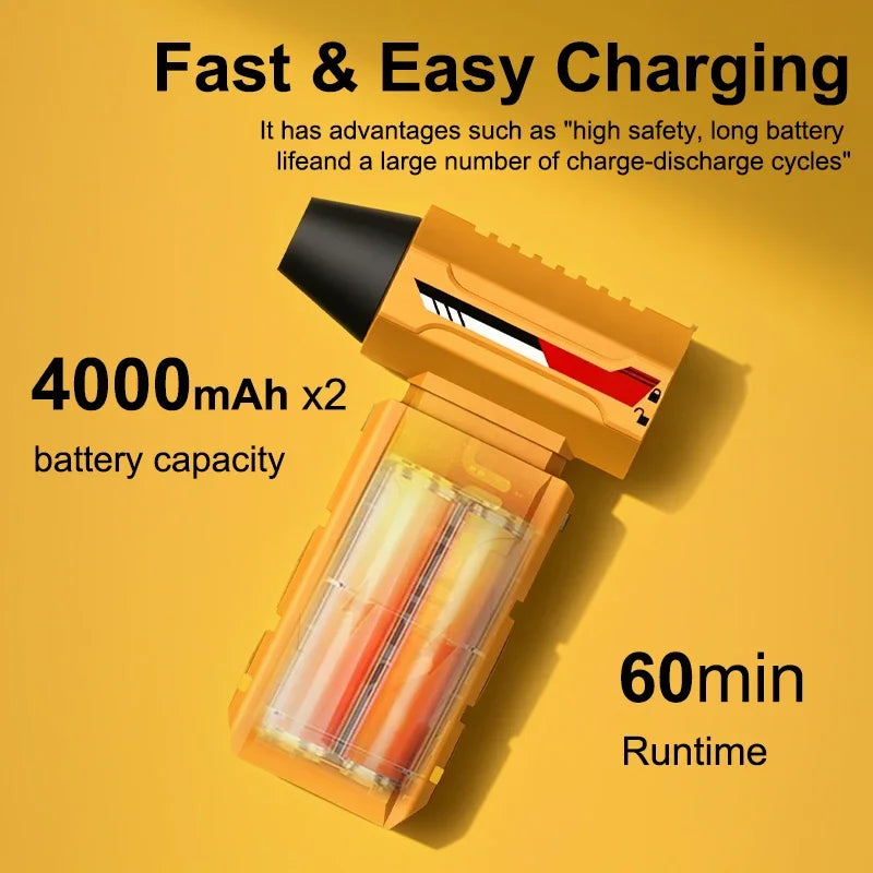 580000RPM Mini Jet Blower Powerful Wind Pressure Electric Compressed Air Cordless Vacuum Cleaner For PC Home Office Camping