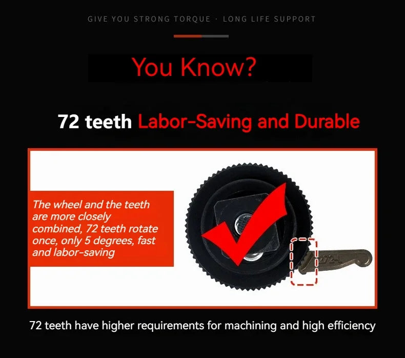 Socket ratchet wrench + screwdriver bit ratchet wrench 2-in-1, small size, suitable for narrow working environment hand tools