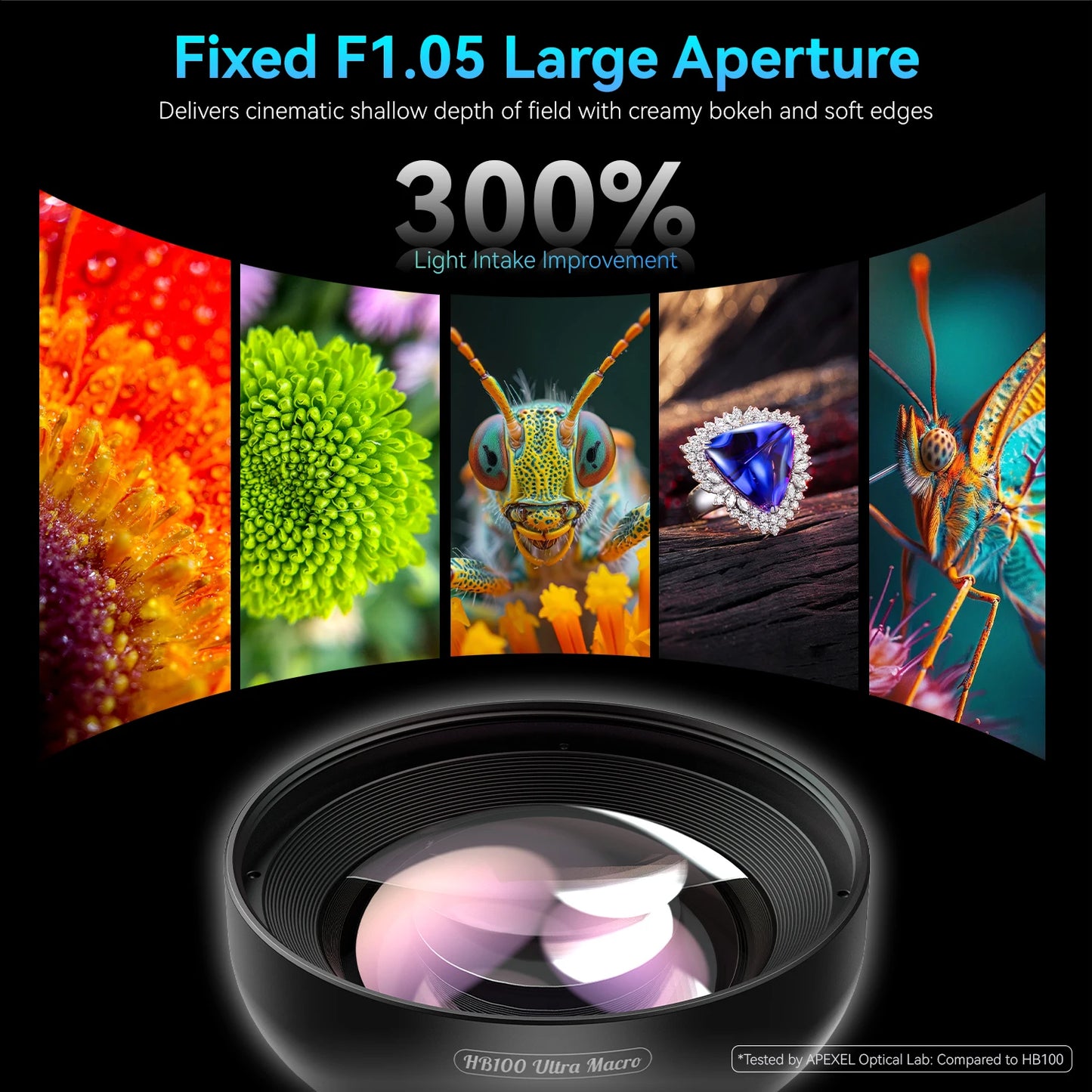 100mm Ultra Macro Smartphone Lens with Universal Clip