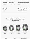 R02 Smart Ring Military Grade Titanium Steel Shell Health Monitoring IP68 & 3ATM Waterproof Multi-sport Modes