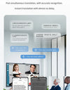 AI Voice Assistant Accurate Translator 139 Languages Video Photo Record Translate Simultaneous Interpretation Translation