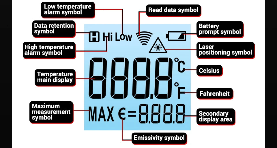 Industrial Handheld Thermometers Car Test Non Contact IR Laser Heat Temperature Gun Point HD Screen for Cooking Tool