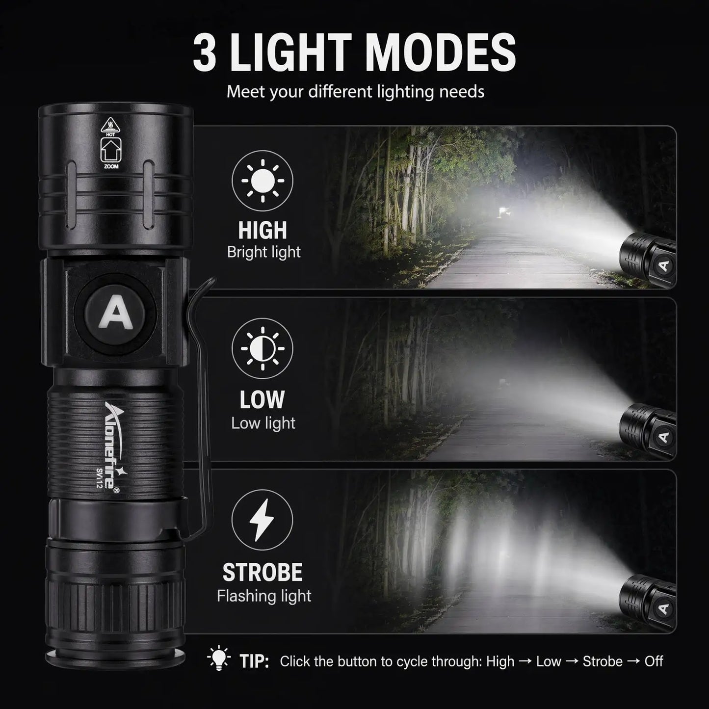 5W Zoomable Rechargeable LED Flashlight