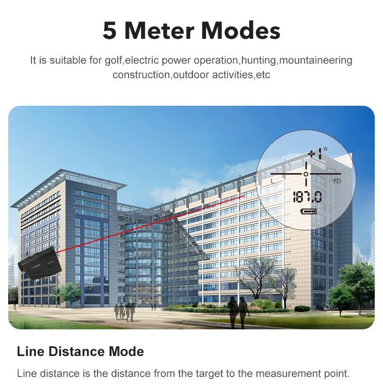 USB Type-C Rechargeable Laser Golf Rangefinder Hunting 1300 750 yard Telescope With Flag-Lock Vibration Distance Meter