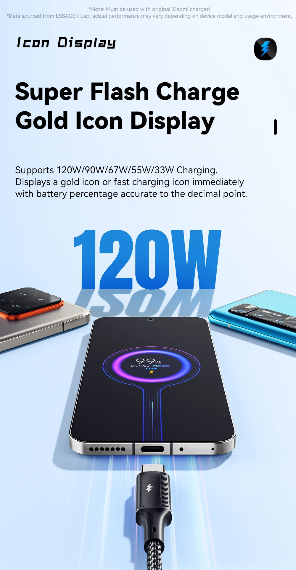 120W 6A USB Type-C Fast Charging Cable