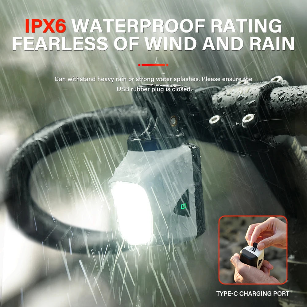 Bike Lights With Focus/Flood Beam 1900LM Rechargeable Led Bicycle Front Lights IPX6 As Power Bank Mtb Cycling Headlight