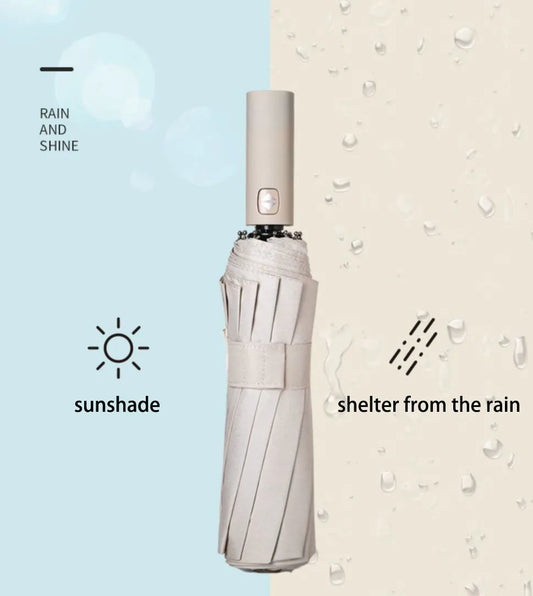 Reinforced 24 Bone Folding Umbrella Strong Wind Resistant Automatic Open Close Sun Rain Protection
