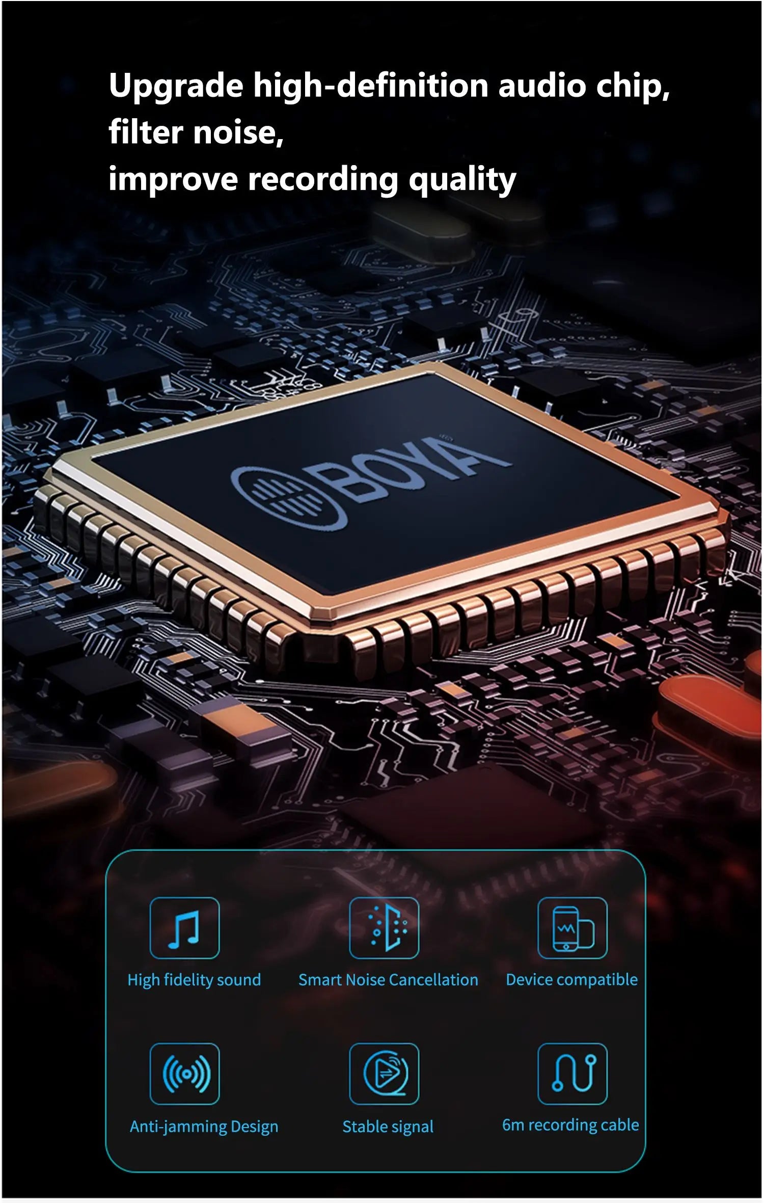 BY-M1 6m Professional Condenser Lavalier Lapel Microphone for PC Computer Laptop Smartphone iPhone DSLR Youtube Streaming