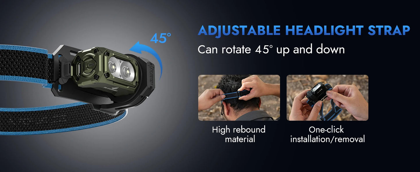 1800 Lumen Rechargeable Mini EDC LED Flashlight With Magnetic Base