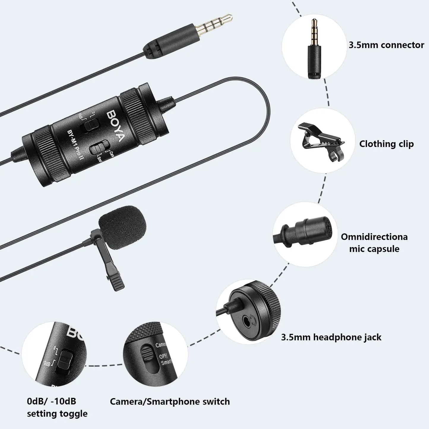 3.5mm Lavalier Lapel Microphone for Mobile Phone PC Laptop Camera Wired Microfon for Speaking Audio Vlogging BY-M1 PRO II