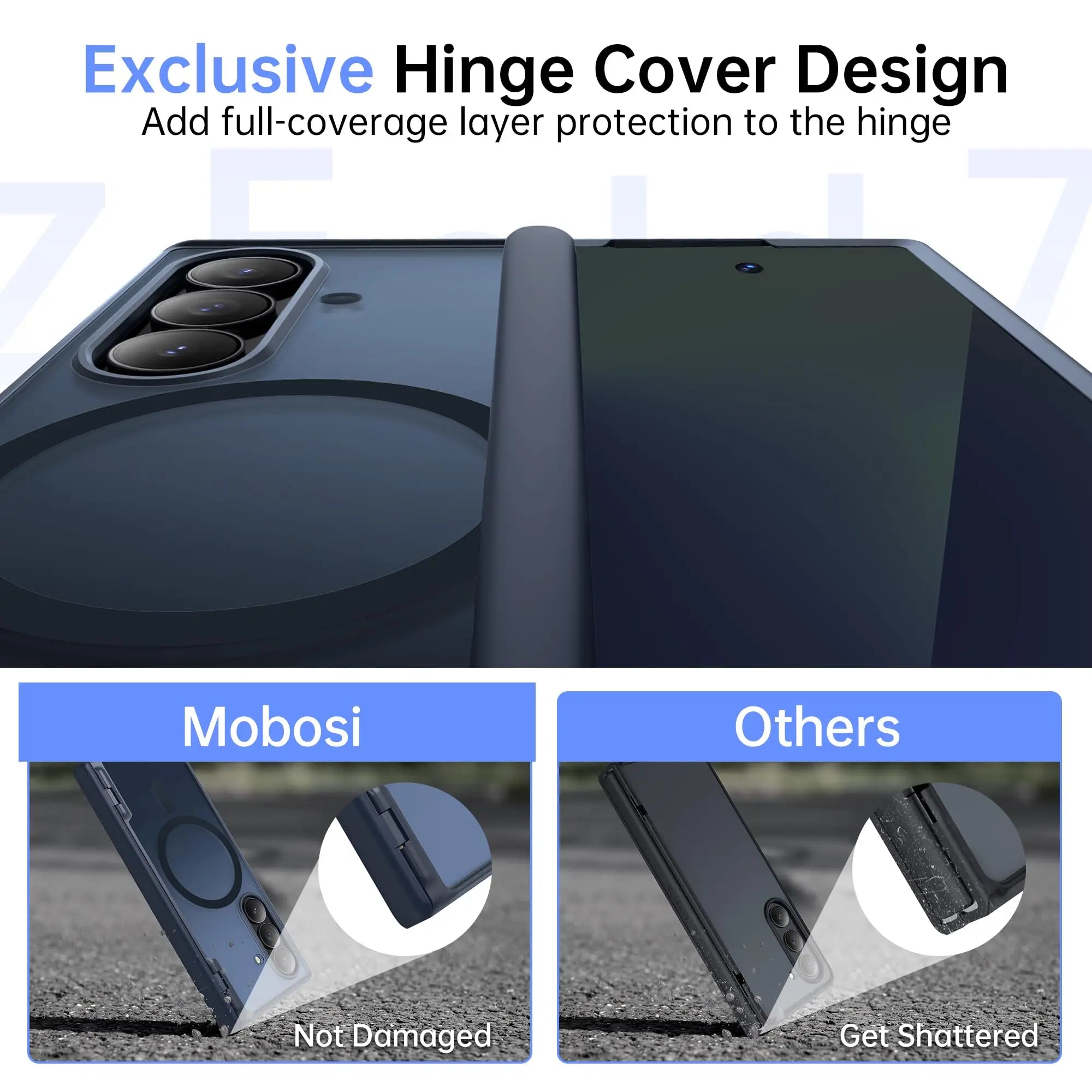 for Z Fold 7 Case with Privacy Screen Protector Full-Body Slim Coverage Hinge Protection Shockproof Phone Cover