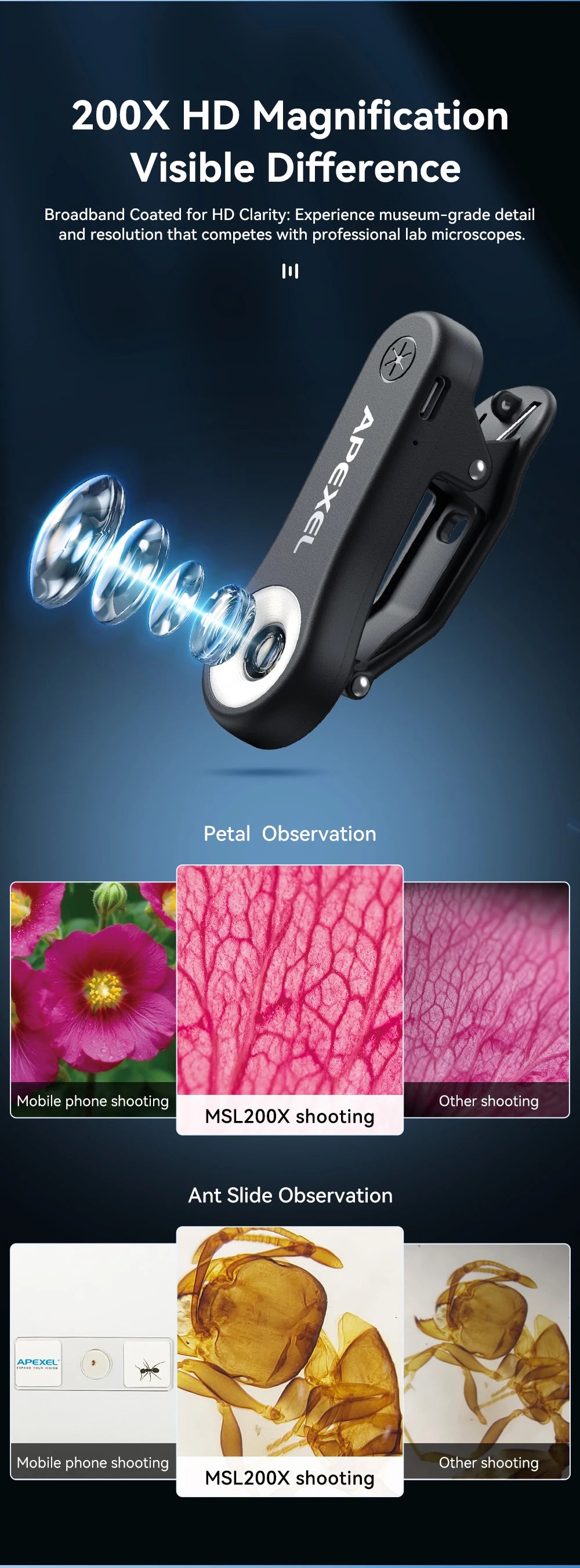 200X Smartphone Microscope Lens with LED Light Universal Clip