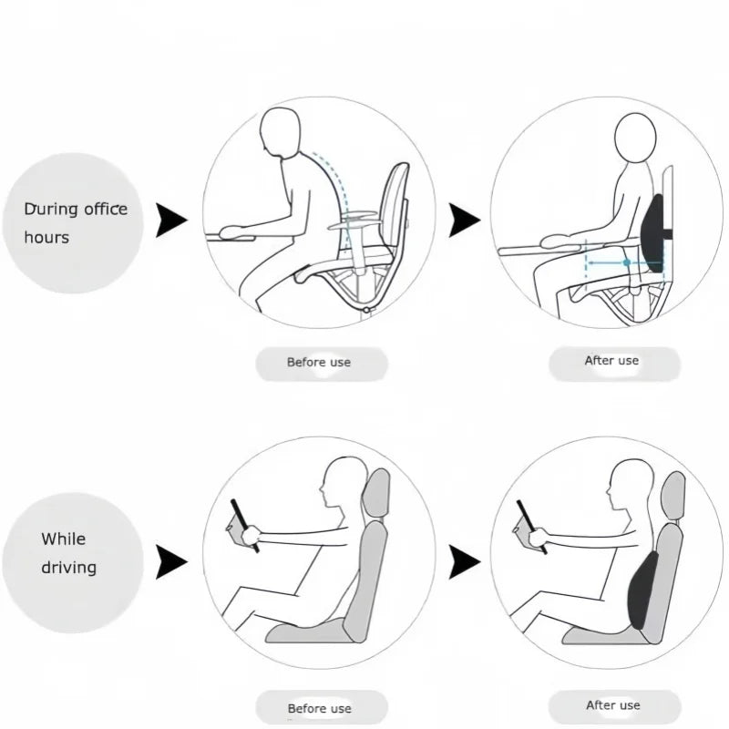 Memory Foam Lumbar Back Cushion Car Office Chair Lumbar Cushion Postpartum Waist Support Multi Functional Pain Relief Pillow