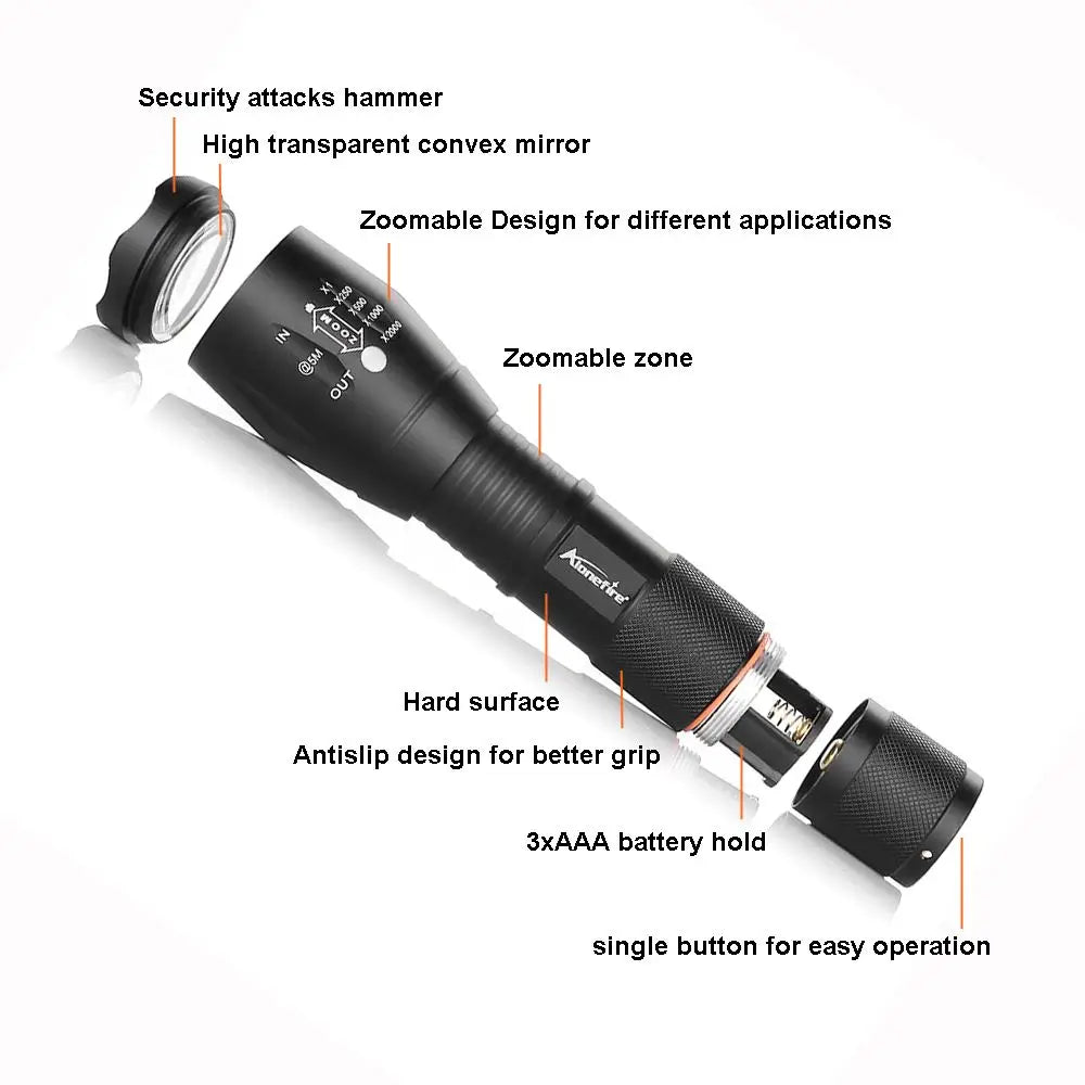 2 In 1 White Green Light Zoom Rechargeable Flashlight