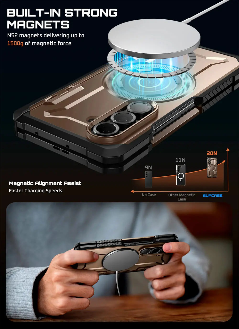 For Samsung Galaxy Z Fold 7 Case UB Grip Anti-Scratch Heavy Duty Rugged  Phone Case with Screen Protector