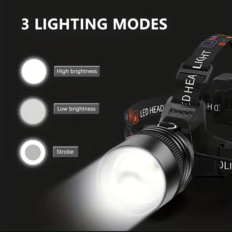 Powerful Rechargeable LED Headlamp With Zoom And Adjustable Light