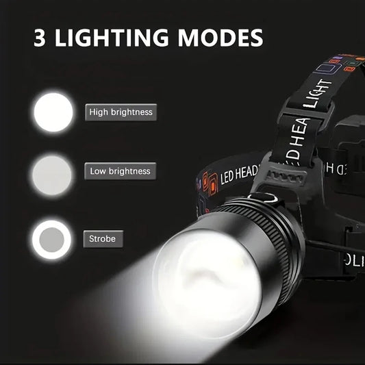 Powerful Rechargeable LED Headlamp With Zoom And Adjustable Light