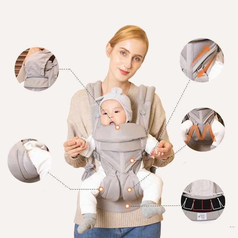 Ego  Carrier Ergonomic Kangaroo   Sling Back Front Facing Backpack Wrap  Bag 0-36 Months