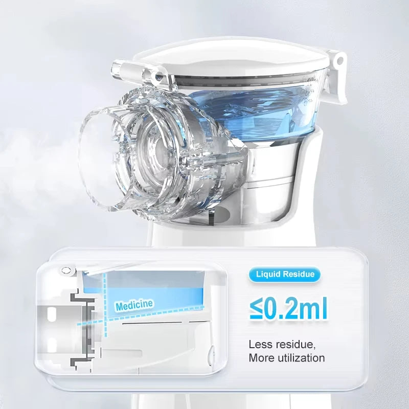 Medical Health Portable Nebulizer Inhalator Adult  Mini Silent Steam Nasal Humidifier Inhaler Tools Nebulizer Asthma