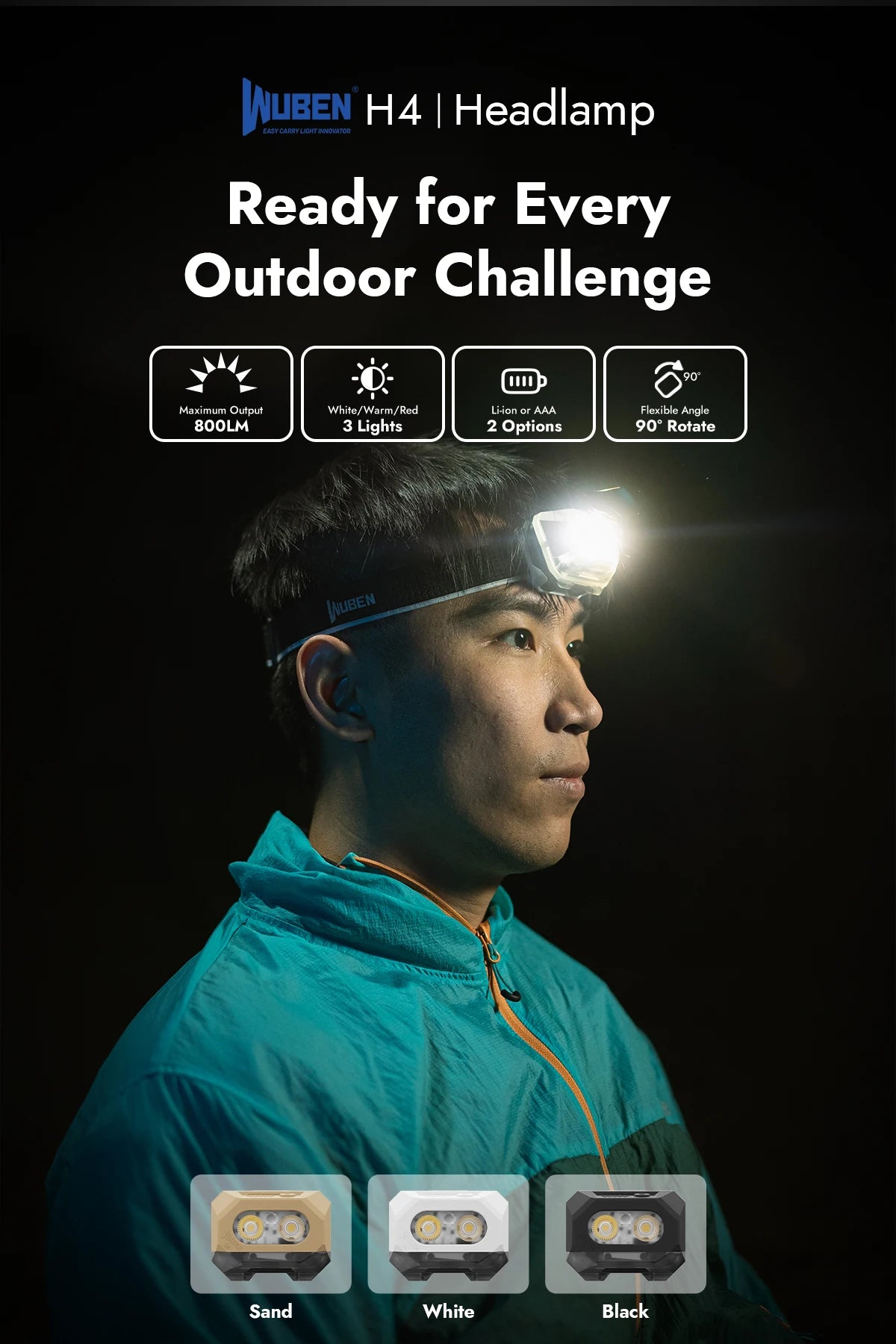 800 Lumen Rechargeable LED Headlamp With Adjustable Angle