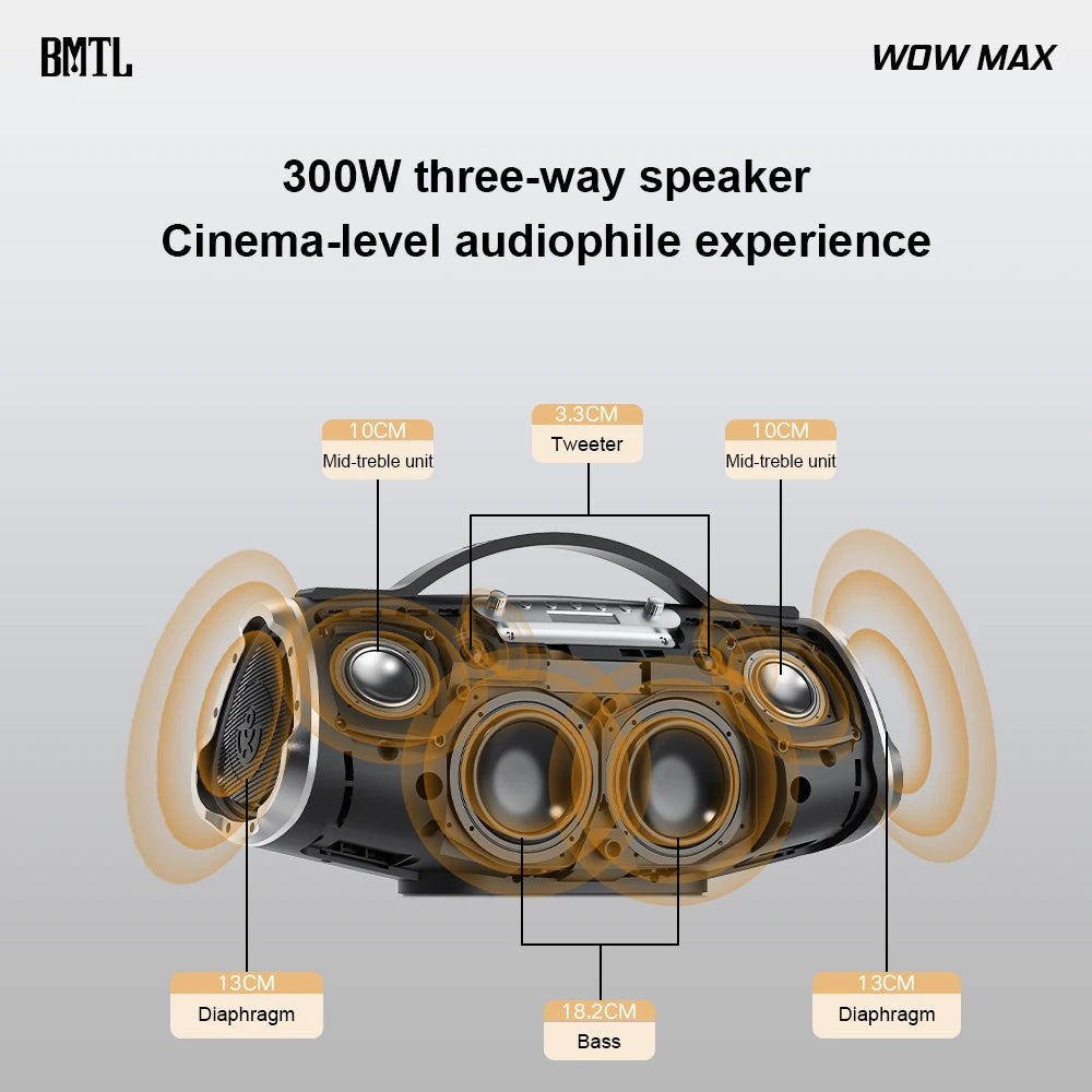 BMTL WOW MAX 300W Powerful Portable Speaker with 2 Wireless Microphones 3-way PA System Support Power Bank AUX/USB/TF/OTG