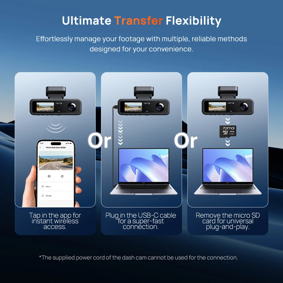 T800E 3‑Channel Dash Cam 4K Front + 1080P Rear & Interior Car DVR – HDR, GPS, WiFi 6, Voice Control, Supercapacitor