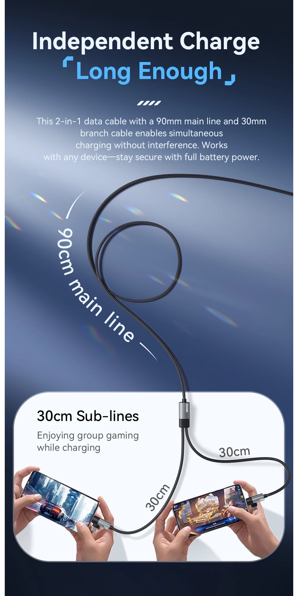 2-in-1 100W Fast Charging Multi Cable (Type-C / Micro / Lightning)