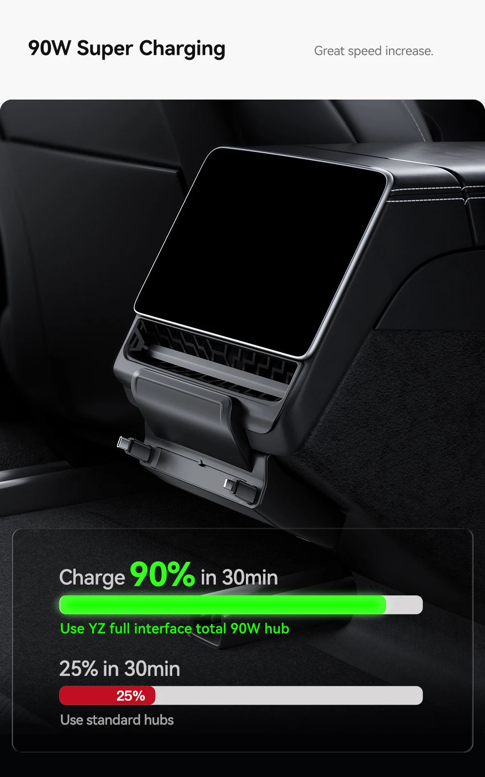 Rear Air Vent USB Hub Fast Charger Docking Station for Tesla Model 3 Highland and Model Y Juniper
