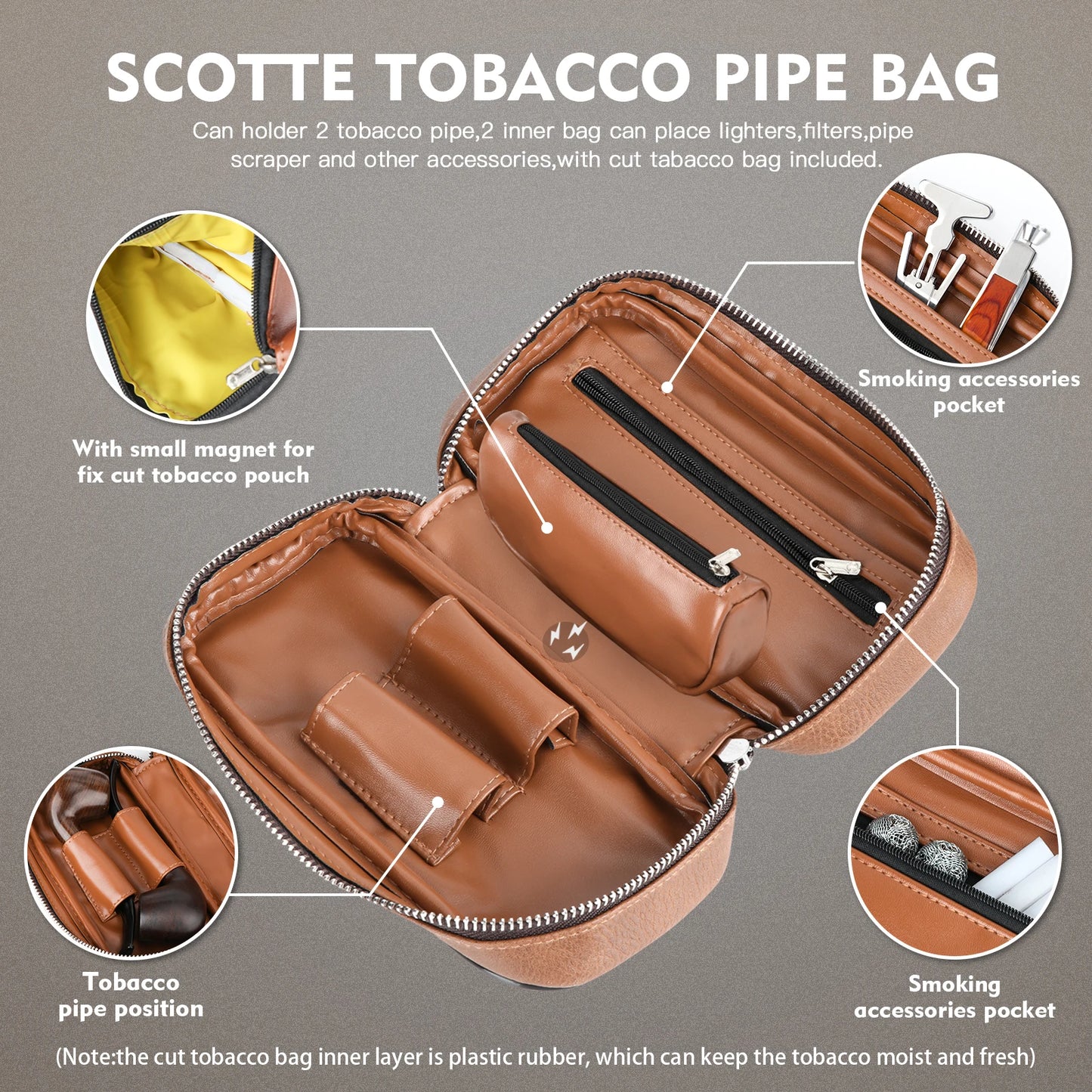 PU Leather Tobacco Pipe Bag for 2 pipes Portable Herb Tobacco Pipe Case Tools Accessories