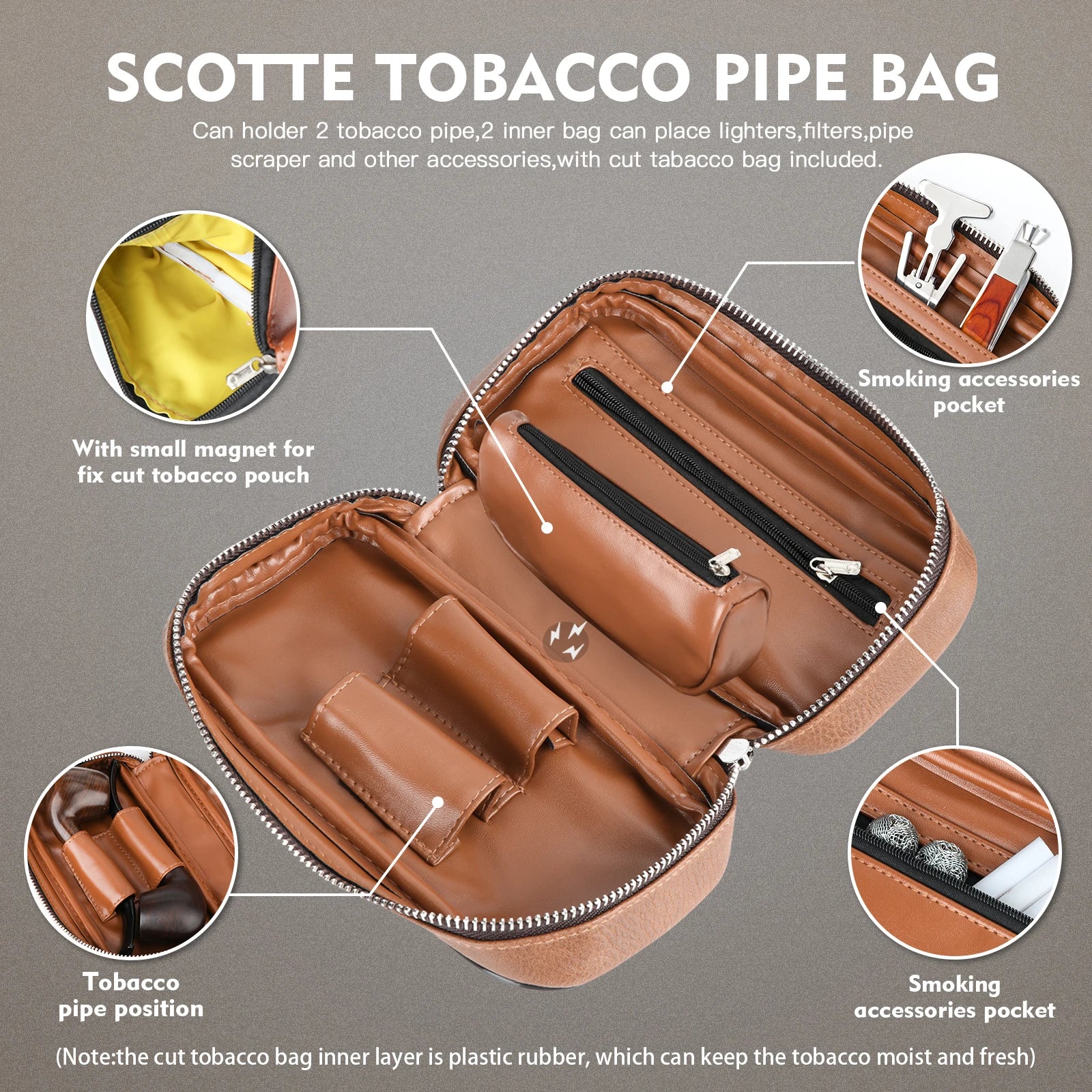PU Leather Tobacco Smoking Pipe Bag for 2 pipes Portable Herb Tobacco Smoking Pipe Case Smoking Tools Accessories