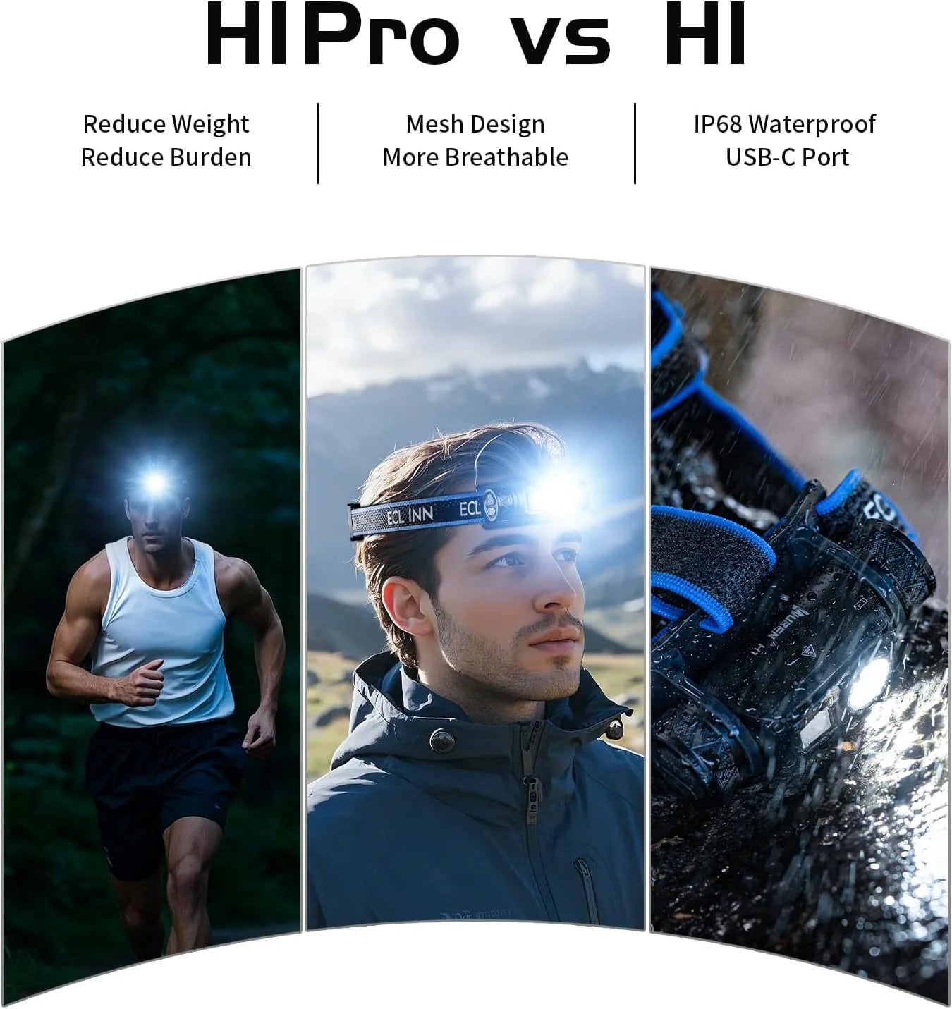 1200 Lumen Rechargeable LED Headlamp With 11 Lighting Modes