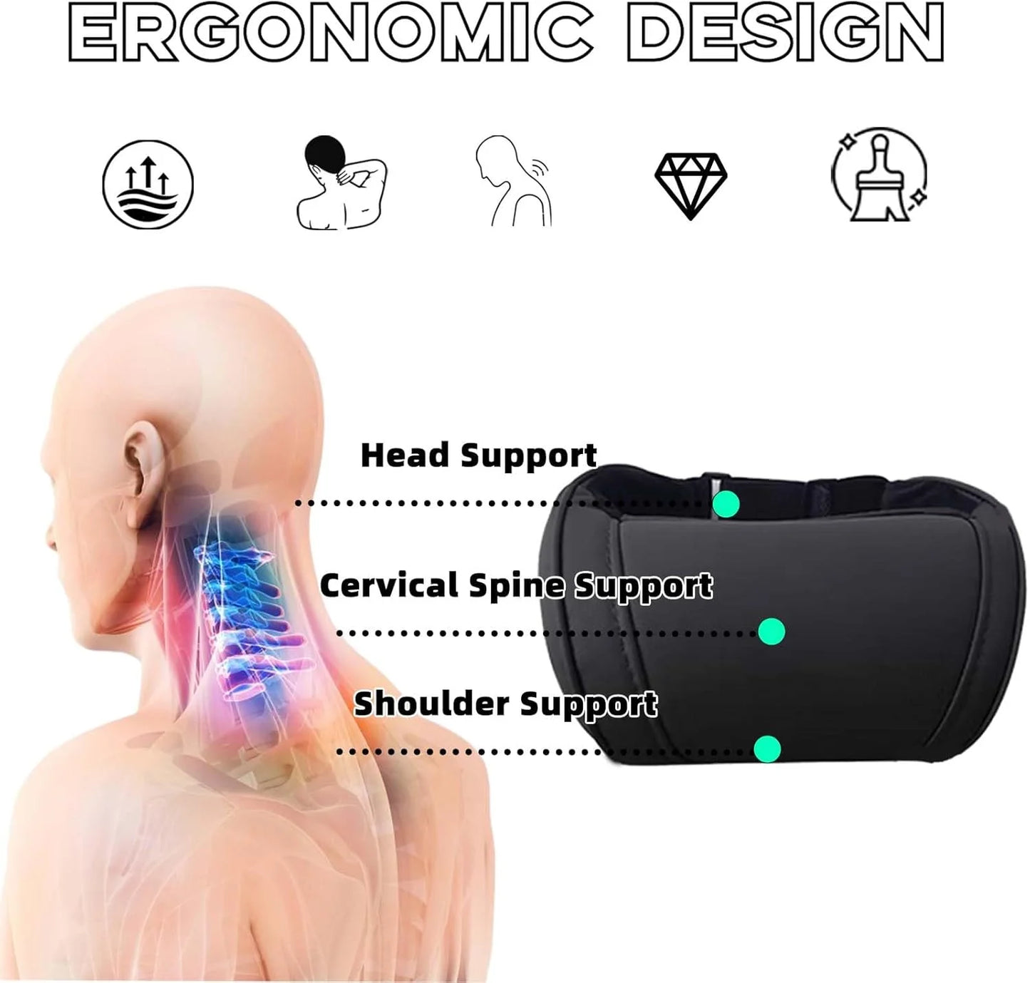 For Tesla Model 3/Y/X/S Seat Headrest Travel Rest Neck Pillow PU Leather Neck Pillow Memory Foam Pillows Car Accessories