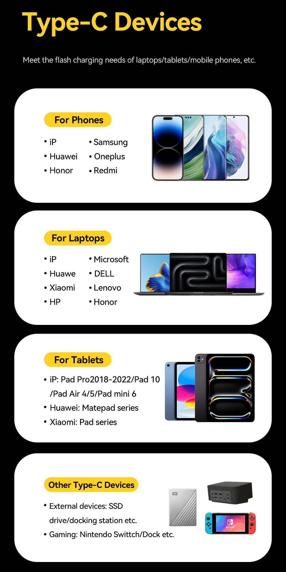 USB 4.0 Type-C Cable 40Gbps | 8K@60Hz | 240W PD Fast Charging (12.5cm)